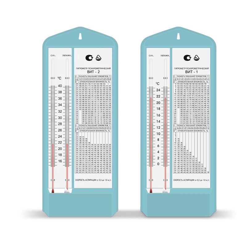 Приборы для измерения влажности